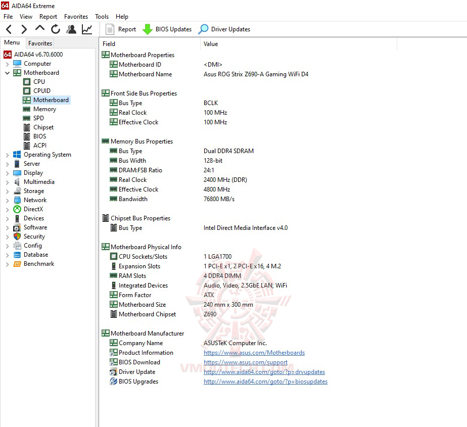 mb ASUS ROG STRIX Z690 A GAMING WIFI D4 REVIEW