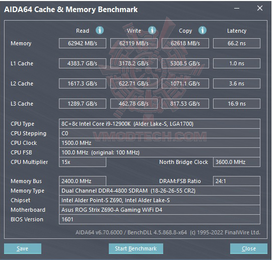 mem ASUS ROG STRIX Z690 A GAMING WIFI D4 REVIEW
