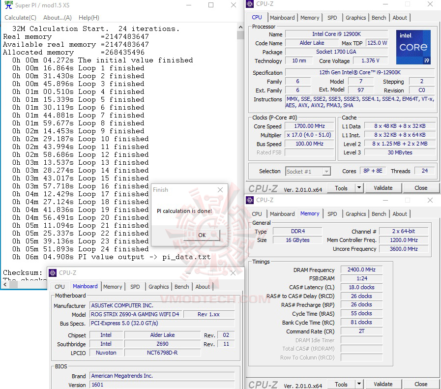 s32 ASUS ROG STRIX Z690 A GAMING WIFI D4 REVIEW