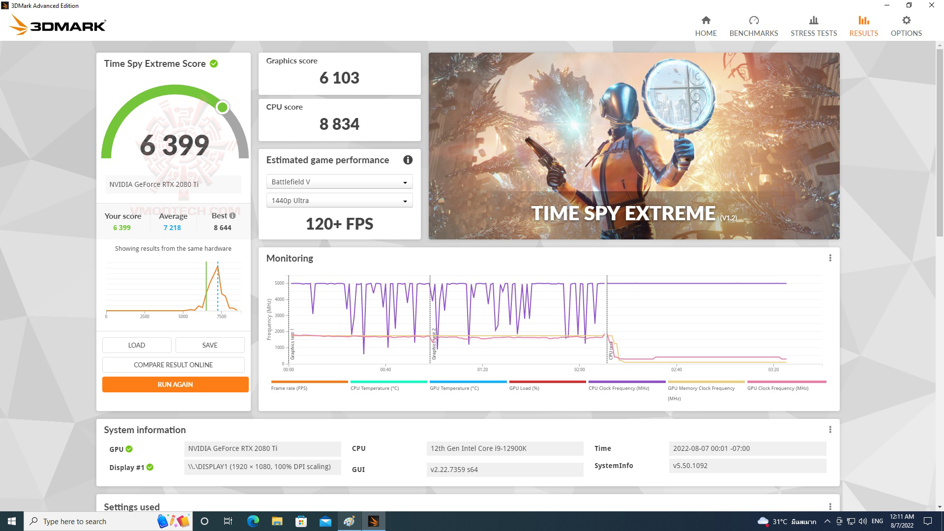 spyx ASUS ROG STRIX Z690 A GAMING WIFI D4 REVIEW
