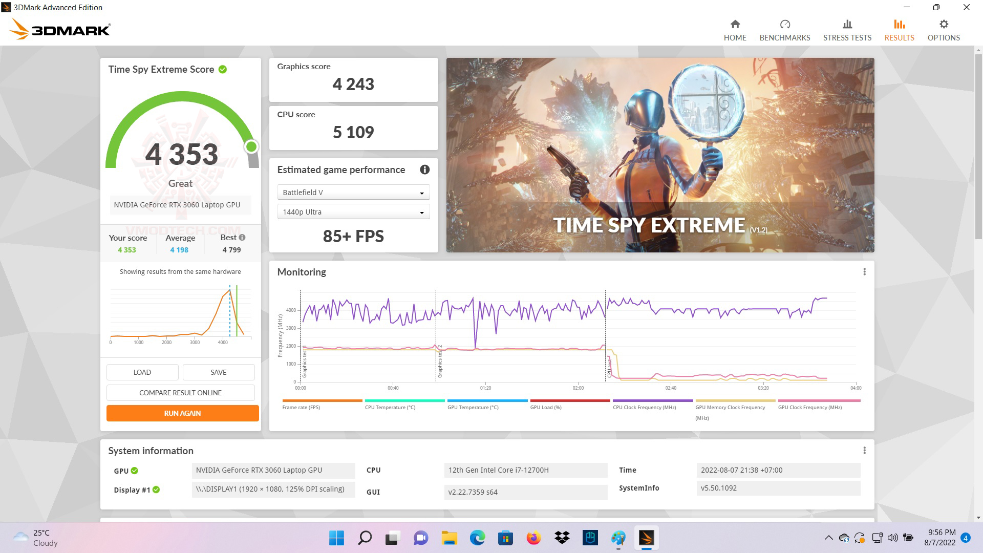 fire x Acer Nitro 5 Intel 12th Gen Review