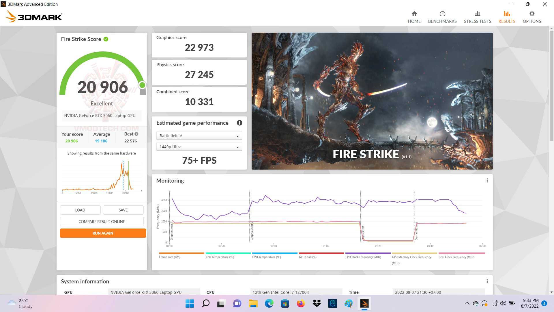 fire Acer Nitro 5 Intel 12th Gen Review