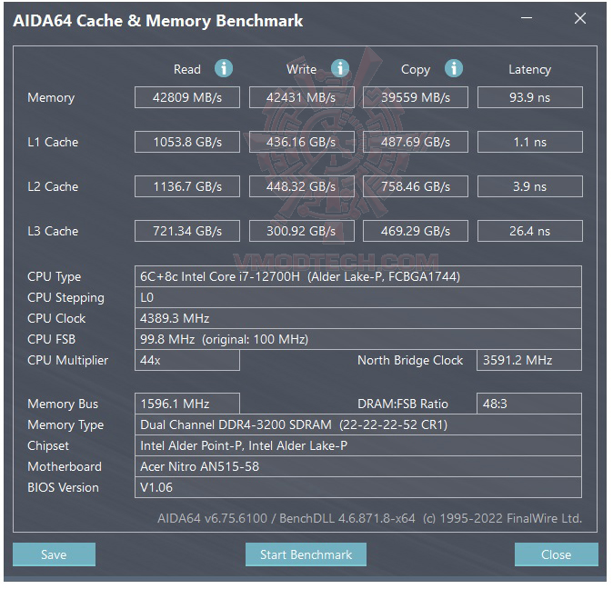 mem Acer Nitro 5 Intel 12th Gen Review