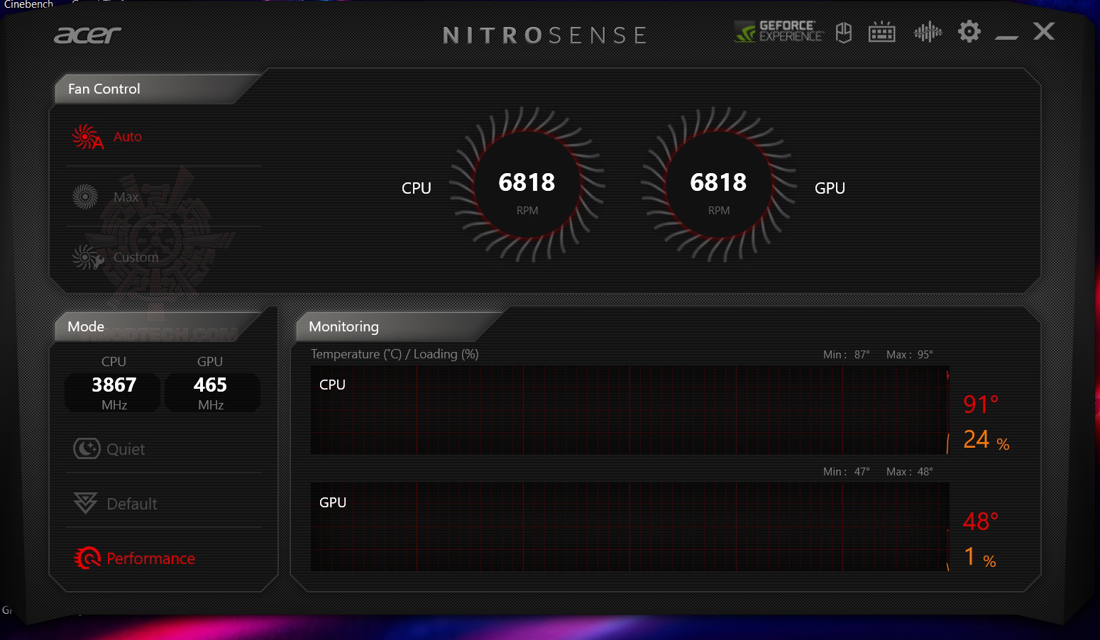 nitro Acer Nitro 5 Intel 12th Gen Review
