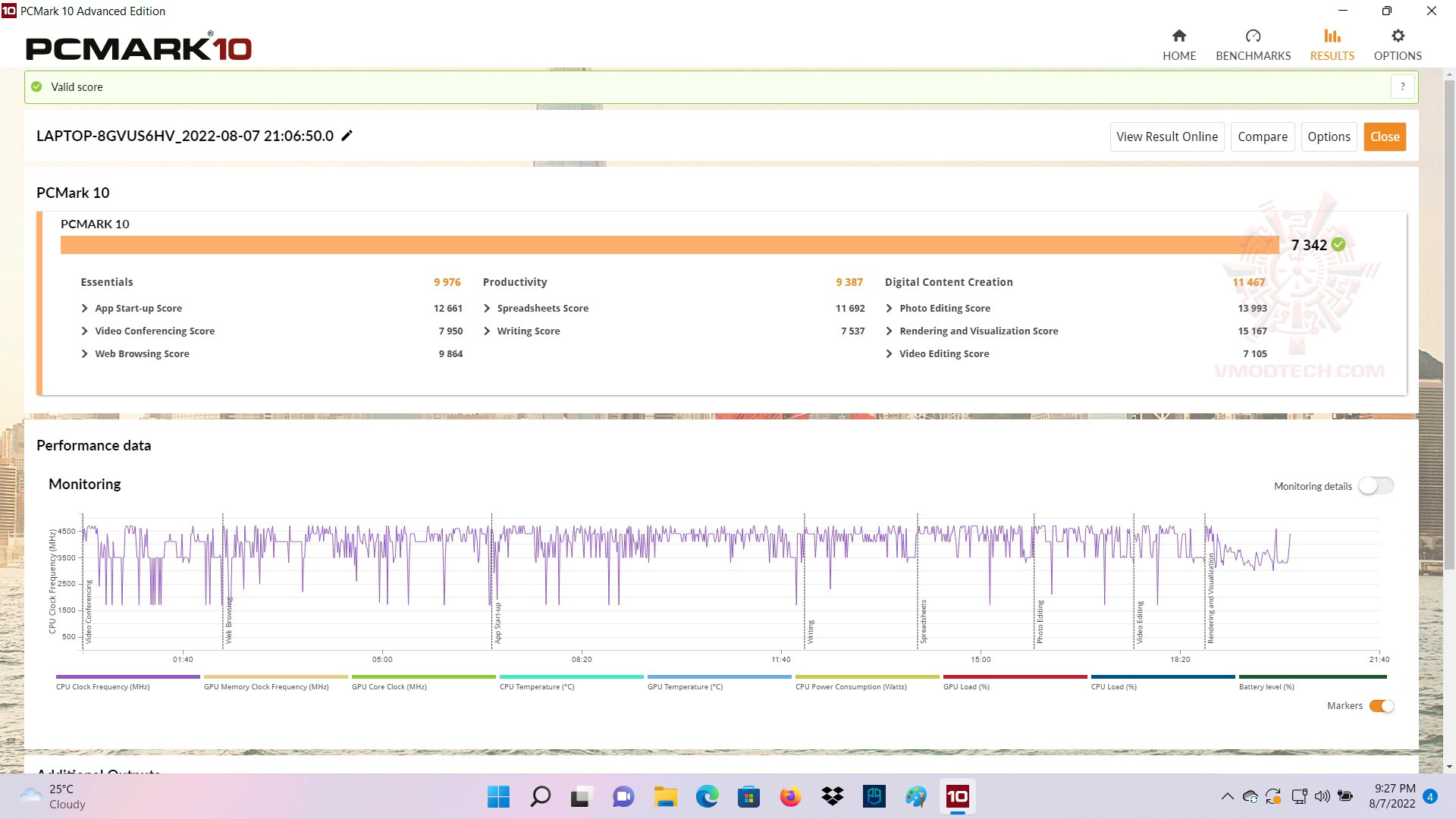 pc10 Acer Nitro 5 Intel 12th Gen Review