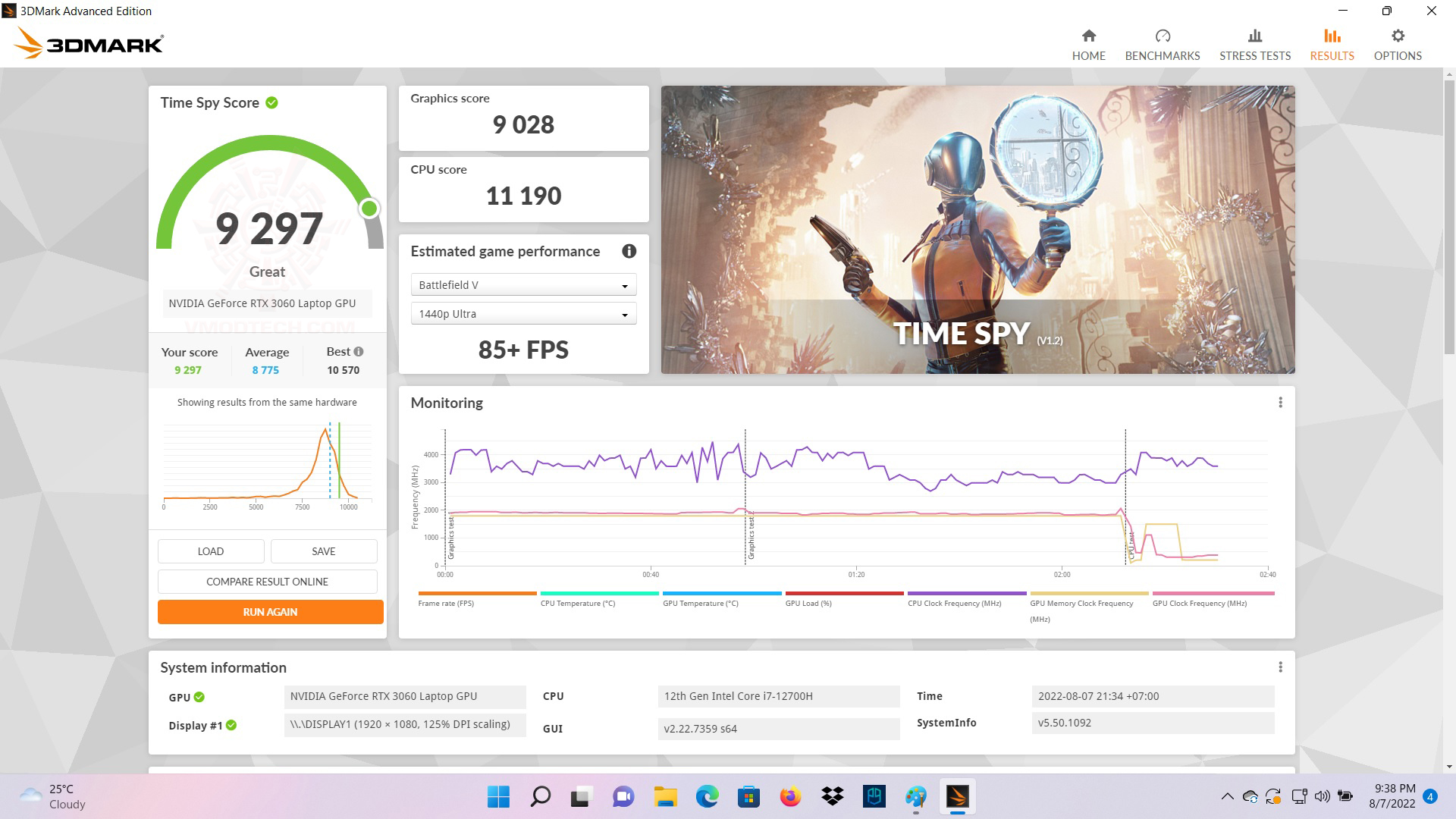 spy Acer Nitro 5 Intel 12th Gen Review