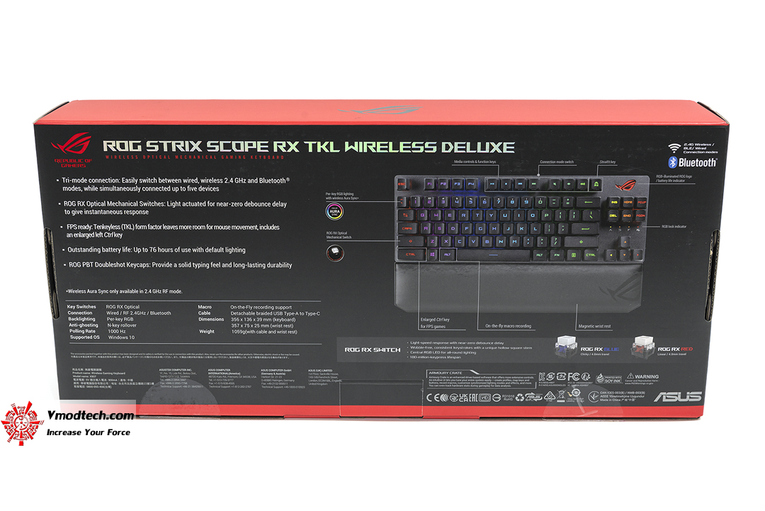tpp 1301 ASUS ROG STRIX SCOPE RX TKL Wireless Deluxe Review