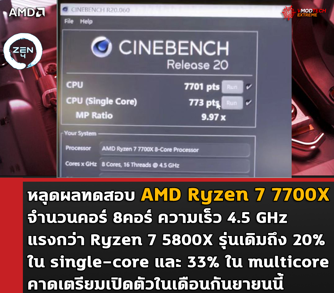 amd-ryzen-7-7700x-zen4-cinebench-23 amd ryzen 7 7700x zen4 cinebench 23 หลุดผลทดสอบ AMD Ryzen 7 7700X รุ่นใหม่แรงกว่า Ryzen 7 5800X รุ่นเดิมมากถึง 20% ในการทดสอบ Cinebench R20 ใน single core