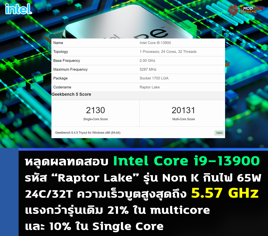 หลุดผลทดสอบ Intel Core i9-13900 รุ่น Non K กินไฟ 65W ความเร็วบูตสูงสุดถึง 5.57 GHz แรงกว่ารุ่นเดิม 21% ใน multicore