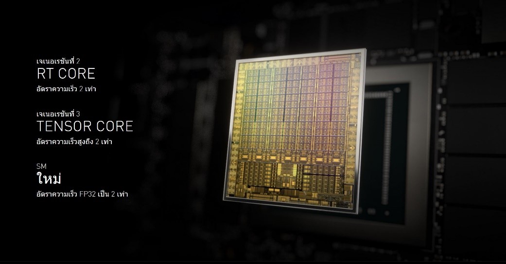4 MSI เกมมิ่งโน้ตบุ๊กรุ่นใหม่ Titan GT77 และ Raider GE67 ทรงพลังด้วยการใช้พลังจากเทคโนโลยี การ์ดจอ GeForce RTX 30 Series 