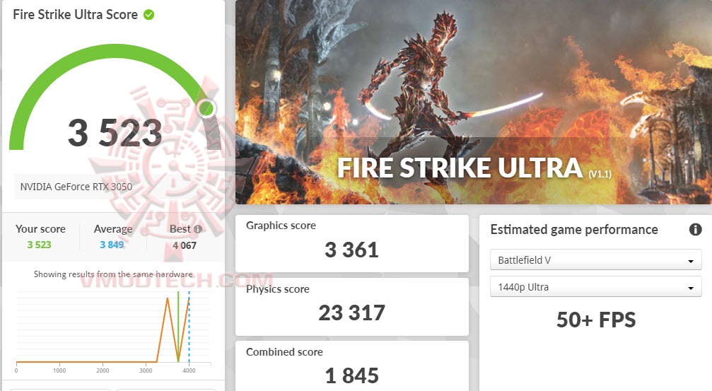 fsu GALAX GeForce RTX™ 3050 EX Review