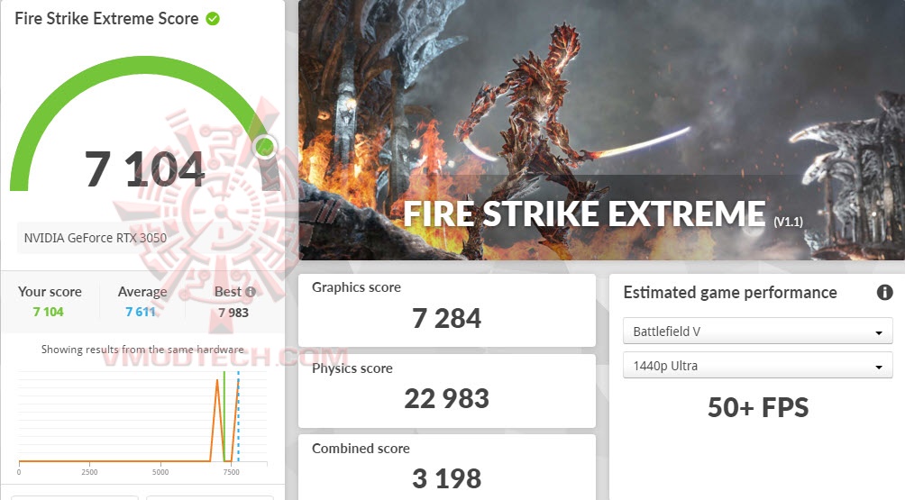fsx GALAX GeForce RTX™ 3050 EX Review