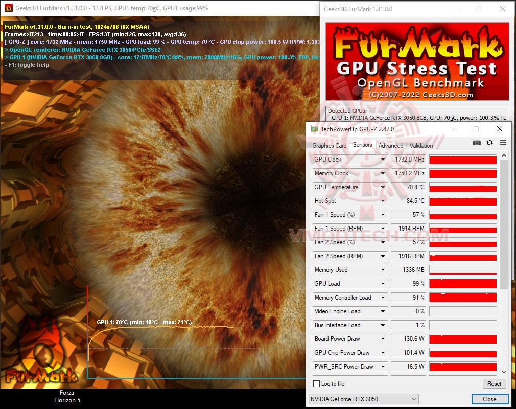 furde GALAX GeForce RTX™ 3050 EX Review