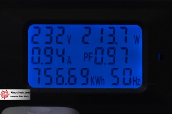 tpp 1449 GALAX GeForce RTX™ 3050 EX Review