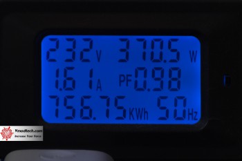 tpp 1451 GALAX GeForce RTX™ 3050 EX Review