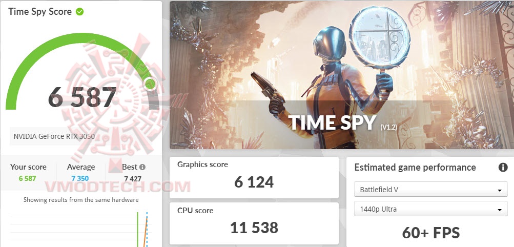 ts GALAX GeForce RTX™ 3050 EX Review