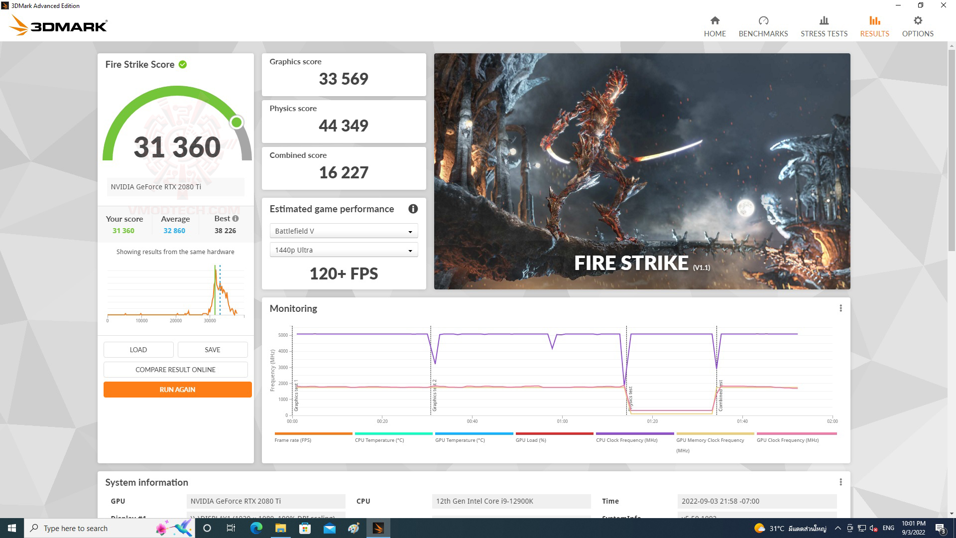 fire fire ASUS PROART Z690 CREATOR WIFI REVIEW