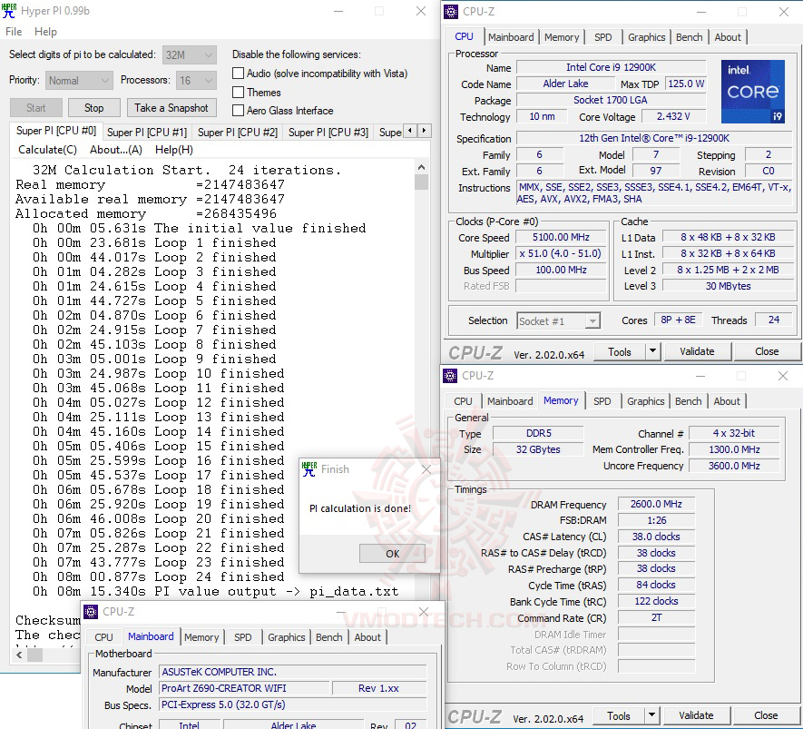 h32 h32 ASUS PROART Z690 CREATOR WIFI REVIEW