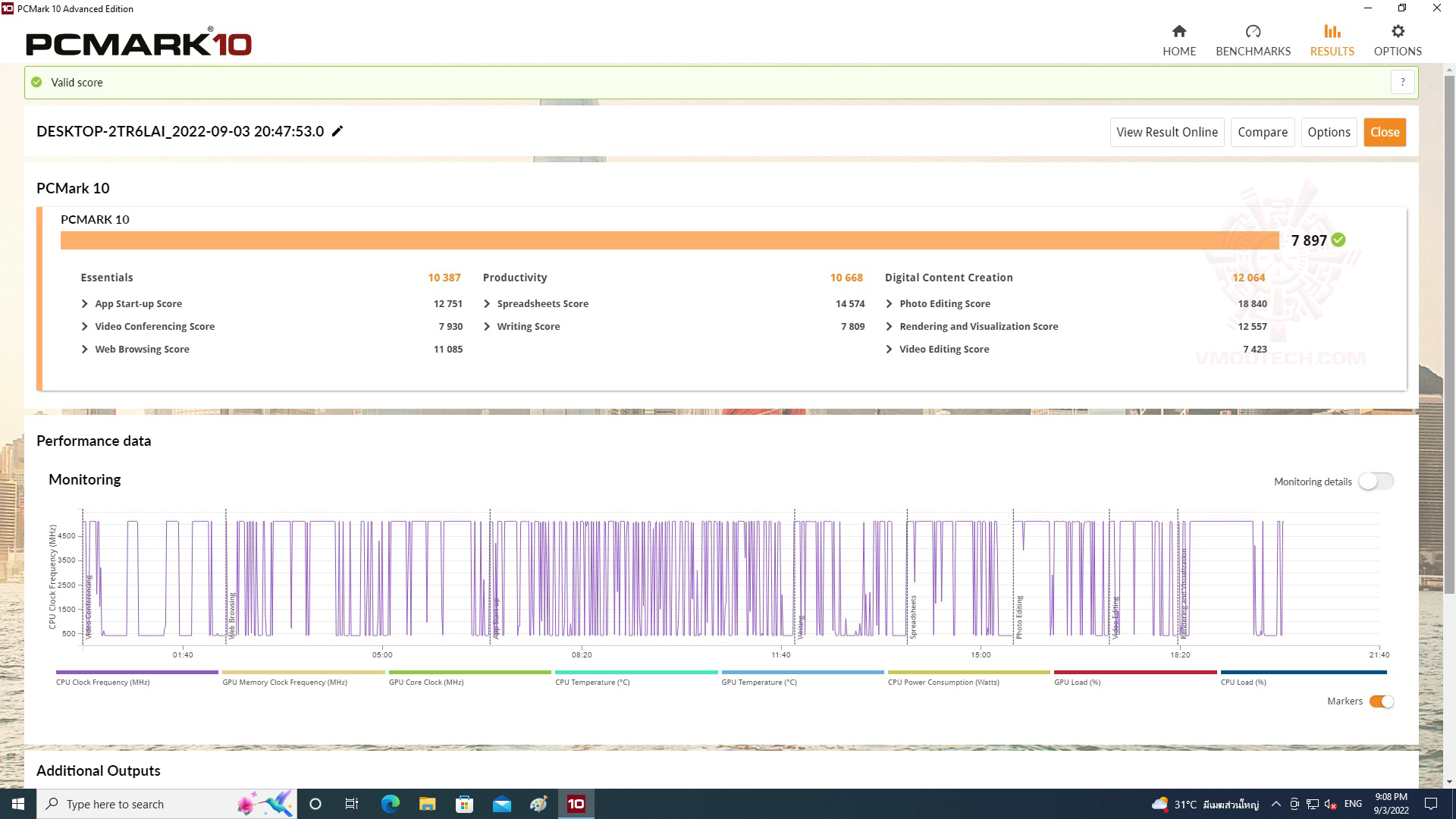 pc10 pc10 ASUS PROART Z690 CREATOR WIFI REVIEW