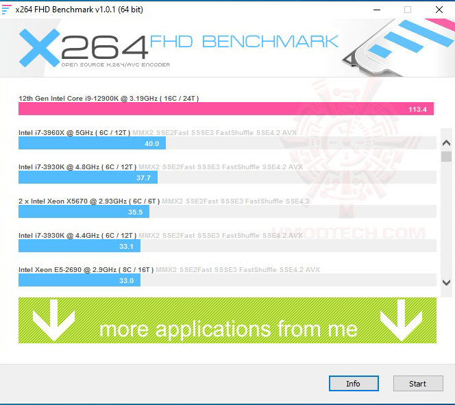 x264 x264 ASUS PROART Z690 CREATOR WIFI REVIEW