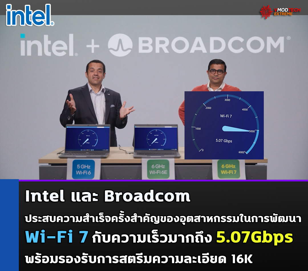 intel-and-broadcom-achieve-major-wi-fi-7-industry-milestone intel and broadcom achieve major wi fi 7 industry milestone Intel และ Broadcom ประสบความสำเร็จครั้งสำคัญของอุตสาหกรรมในการพัฒนา Wi Fi 7 กับความเร็วมากถึง 5.07Gbps