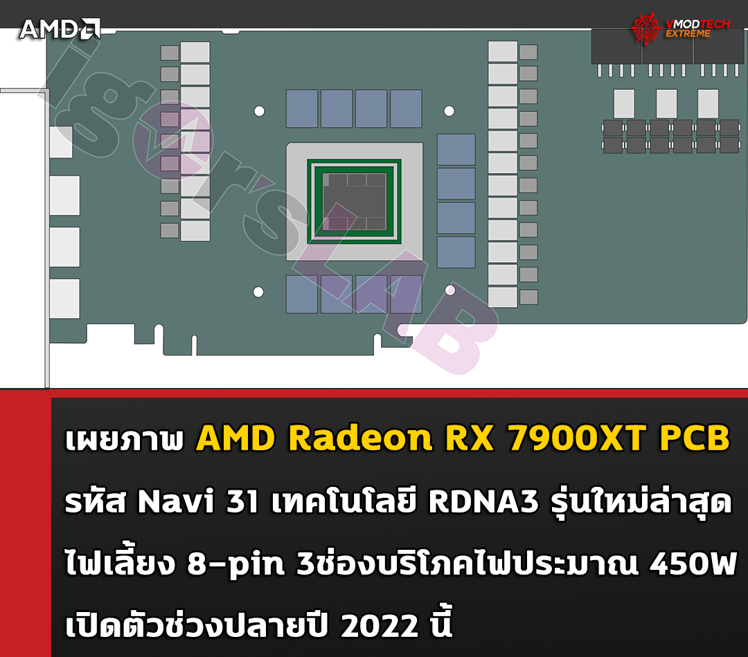 amd-radeon-rx-7900xt-pcb-navi-31 amd radeon rx 7900xt pcb navi 31 เผยภาพ AMD Radeon RX 7900XT PCB รหัส Navi 31 รุ่นใหม่ล่าสุดที่ยังไม่เปิดตัวอย่างเป็นทางการ