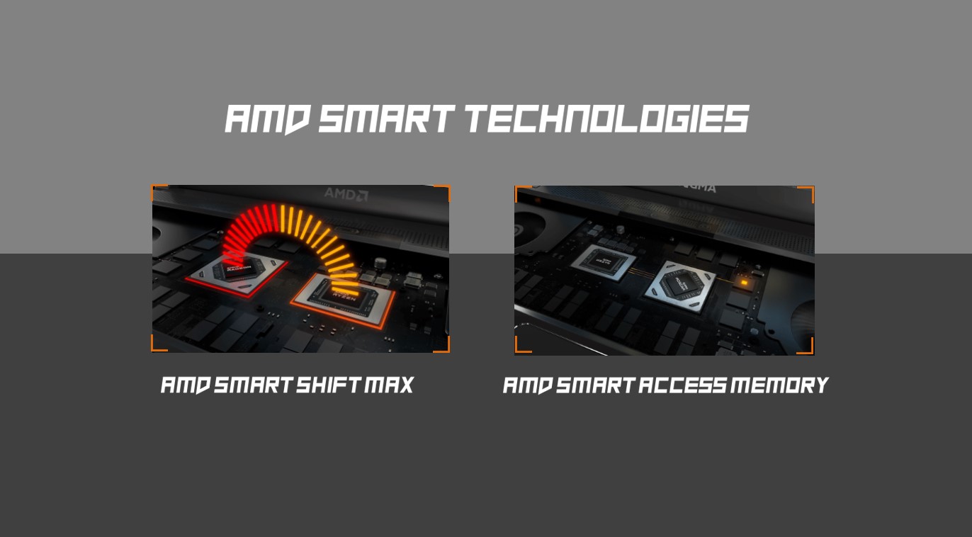 5 MSI เปิดตัวโน้ตบุ๊คเกมมิ่งตัวแรงรุ่นใหม่ มาพร้อมหน่วยประมวลผล AMD รุ่นล่าสุดพร้อมกราฟิกการ์ด RadeonTM  RX 6000 Series