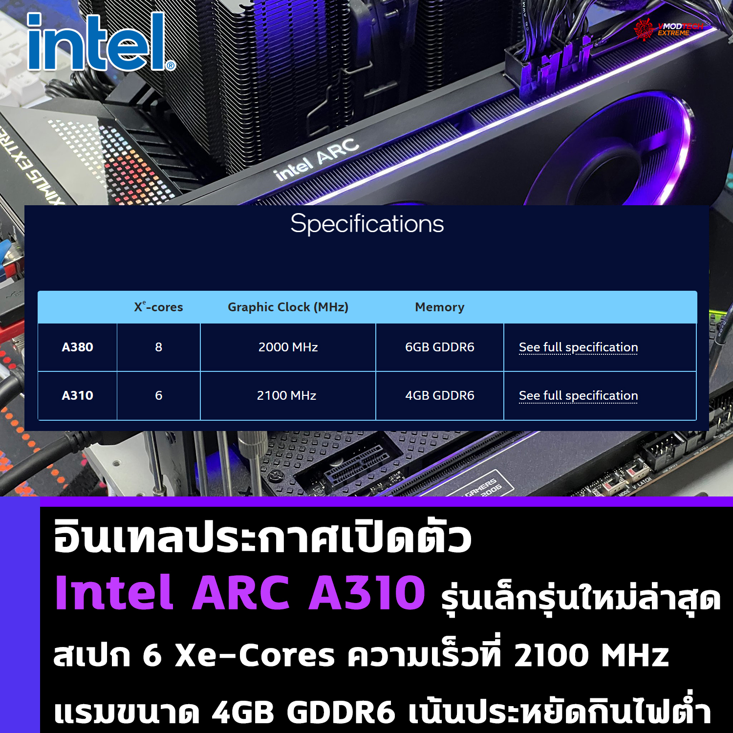 intel arc a310 6 xe cores อินเทลประกาศเปิดตัว Intel ARC A310 รุ่นเล็กรุ่นใหม่ล่าสุด 6 Xe Cores และแรมขนาด 4GB 