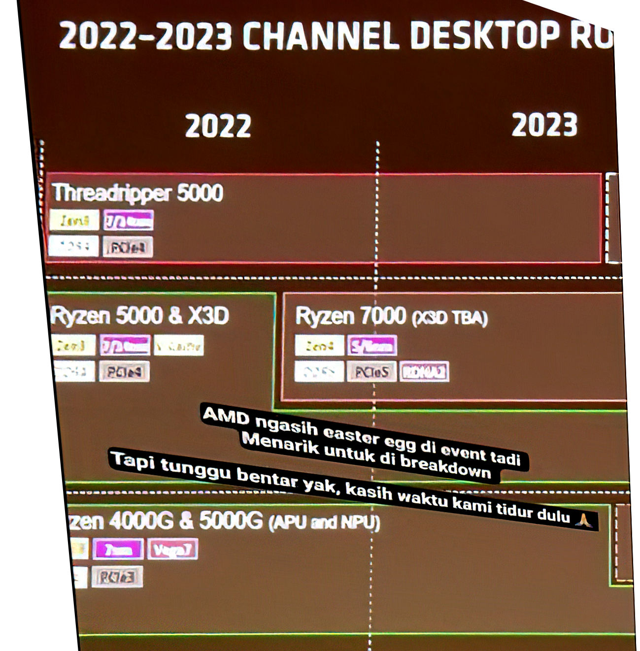 amd channel roadmap หลุดข้อมูลซีพียู AMD RYZEN 7000 X3D รุ่นใหม่ล่าสุดคาดเตรียมเปิดตัวในเร็วๆนี้ 