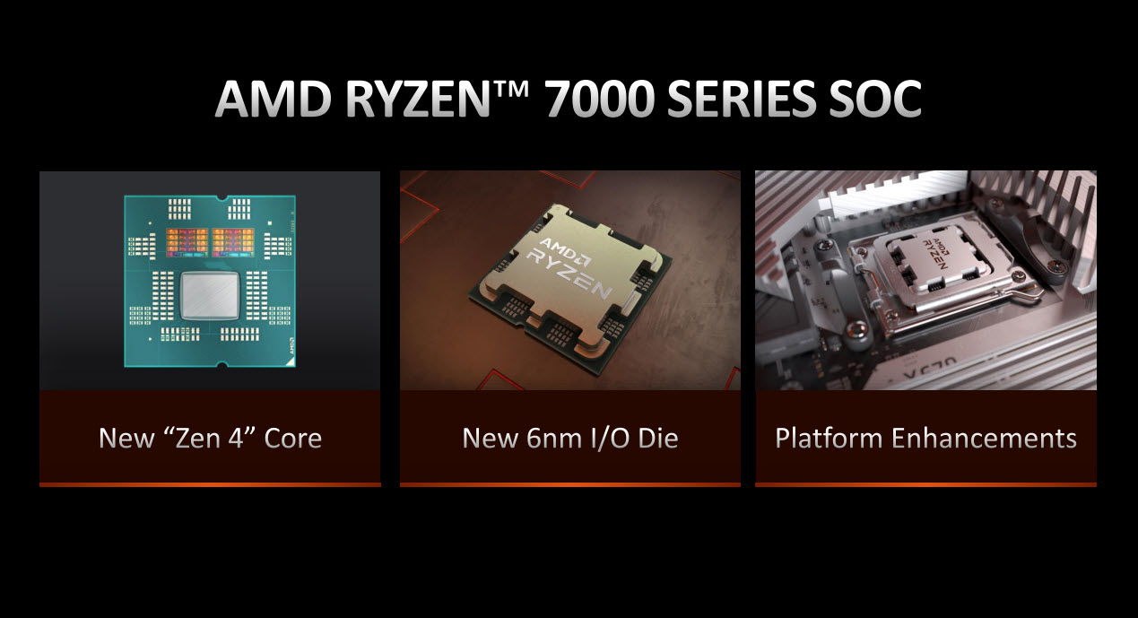2022 10 08 7 06 46 AMD RYZEN 9 7950X PROCESSOR REVIEW