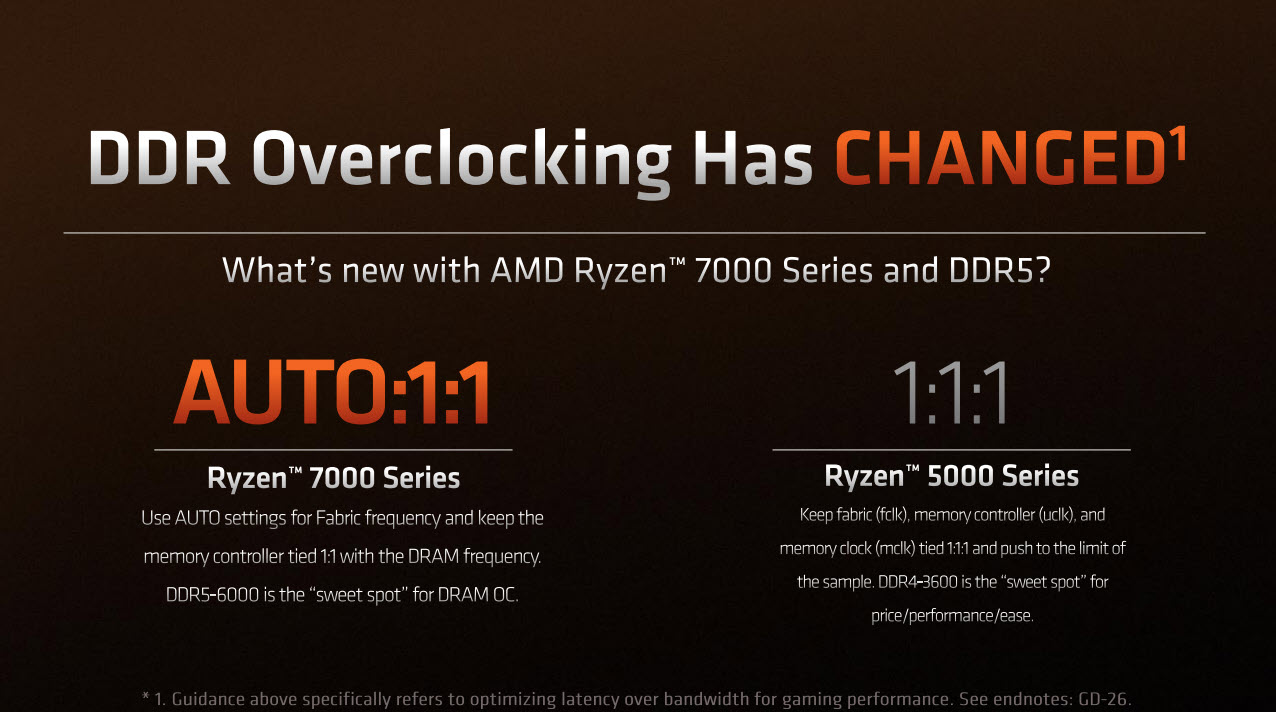 2022 10 08 7 11 16 AMD RYZEN 7 7700X PROCESSOR REVIEW