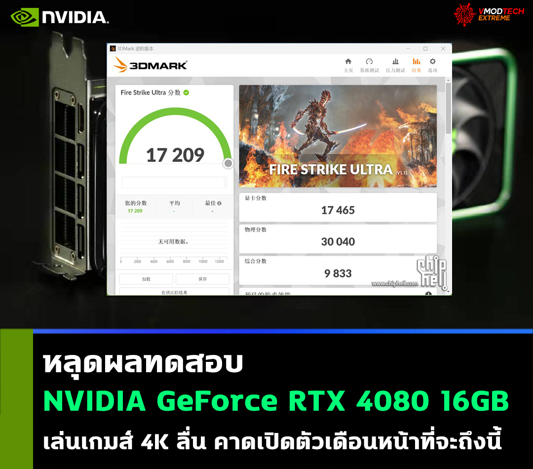 nvidia geforce rtx 4080 16gb benchmark หลุดผลทดสอบ NVIDIA GeForce RTX 4080 16GB ในโปรแกรม 3DMark 