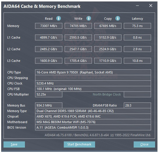 mem MSI MAG B650M MORTAR WIFI REVIEW