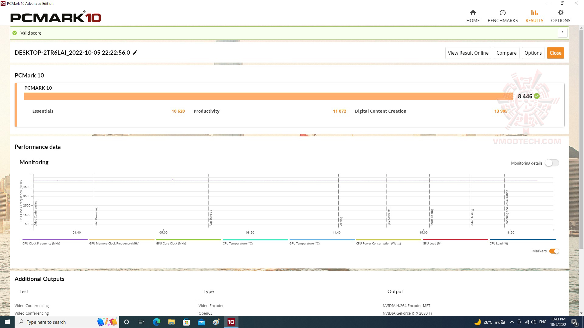 pc10 MSI MAG B650M MORTAR WIFI REVIEW