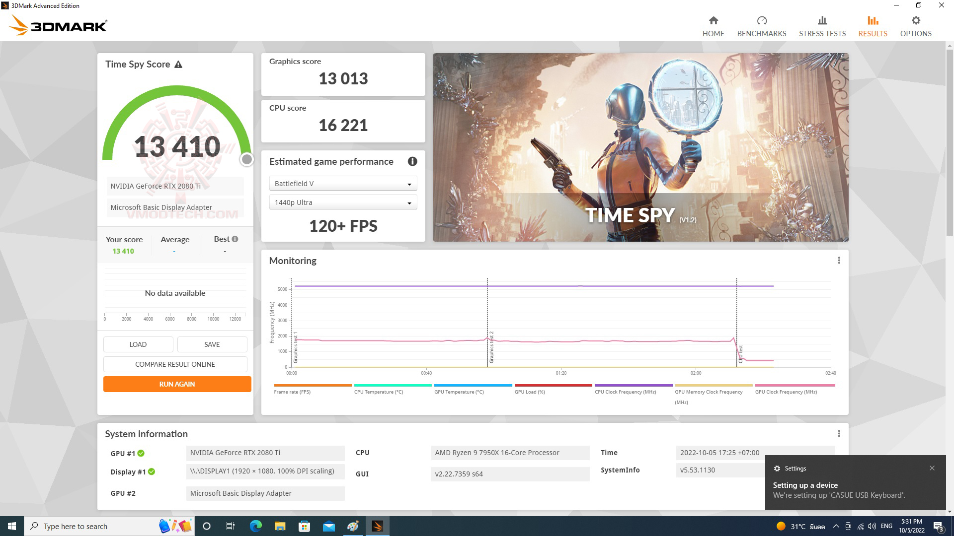 spy MSI MAG B650M MORTAR WIFI REVIEW