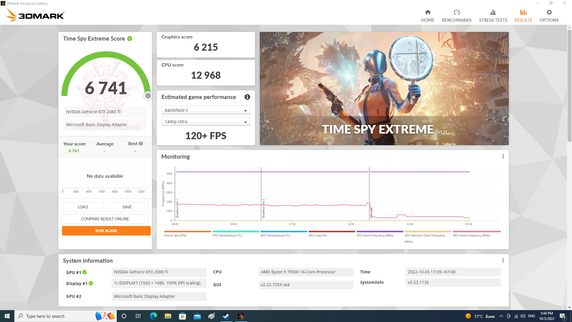 spyx MSI MAG B650M MORTAR WIFI REVIEW