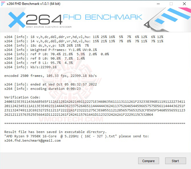 x264 1 MSI MAG B650M MORTAR WIFI REVIEW