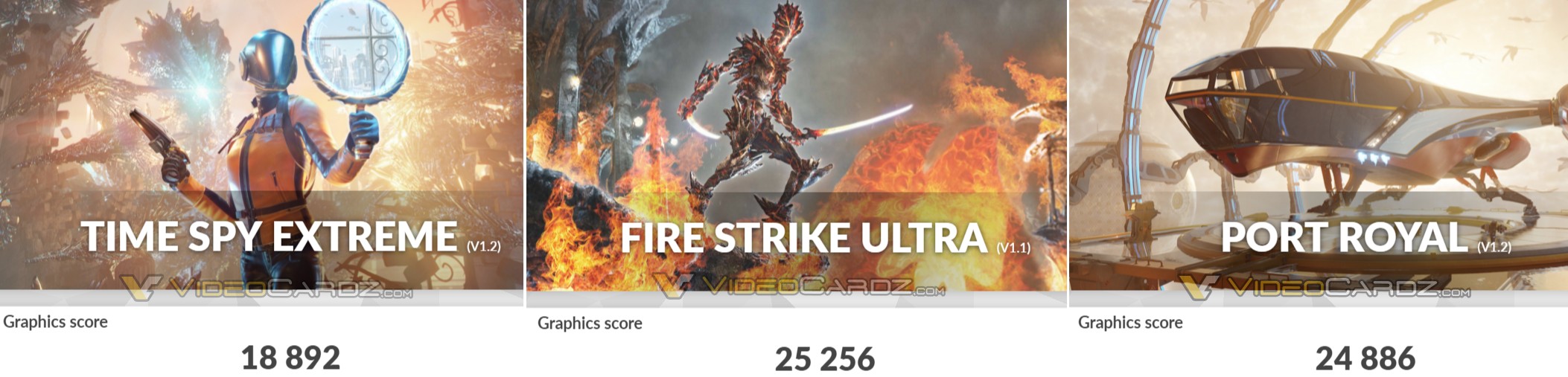 rtx4090-3dmark rtx4090 3dmark หลุดผลทดสอบ NVIDIA GeForce RTX 4090 แรงกว่ารุ่นเดิม RTX 3090 มากถึง 82% ในการทดสอบ 3DMark