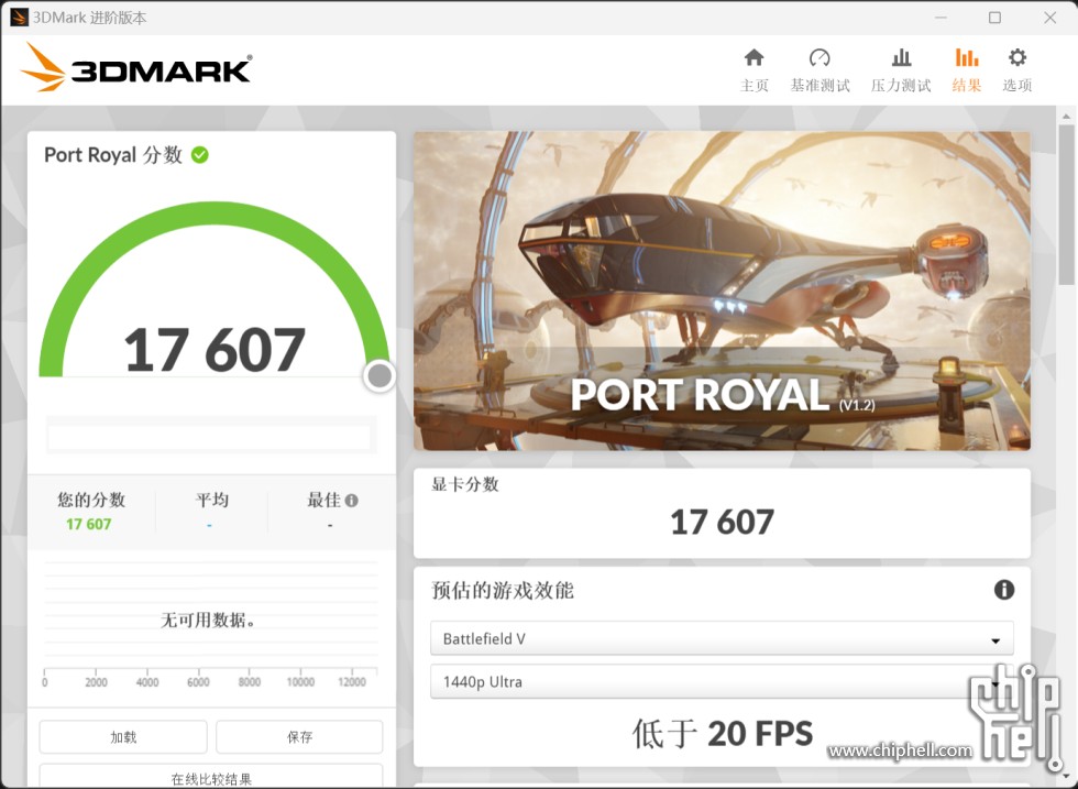 rtx4080-3dmark-1 rtx4080 3dmark 1 หลุดผลทดสอบ NVIDIA GeForce RTX 4090 แรงกว่ารุ่นเดิม RTX 3090 มากถึง 82% ในการทดสอบ 3DMark
