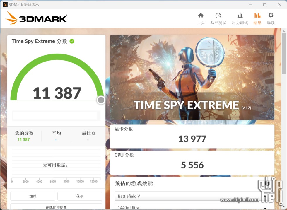 rtx4080-3dmark-3 rtx4080 3dmark 3 หลุดผลทดสอบ NVIDIA GeForce RTX 4090 แรงกว่ารุ่นเดิม RTX 3090 มากถึง 82% ในการทดสอบ 3DMark
