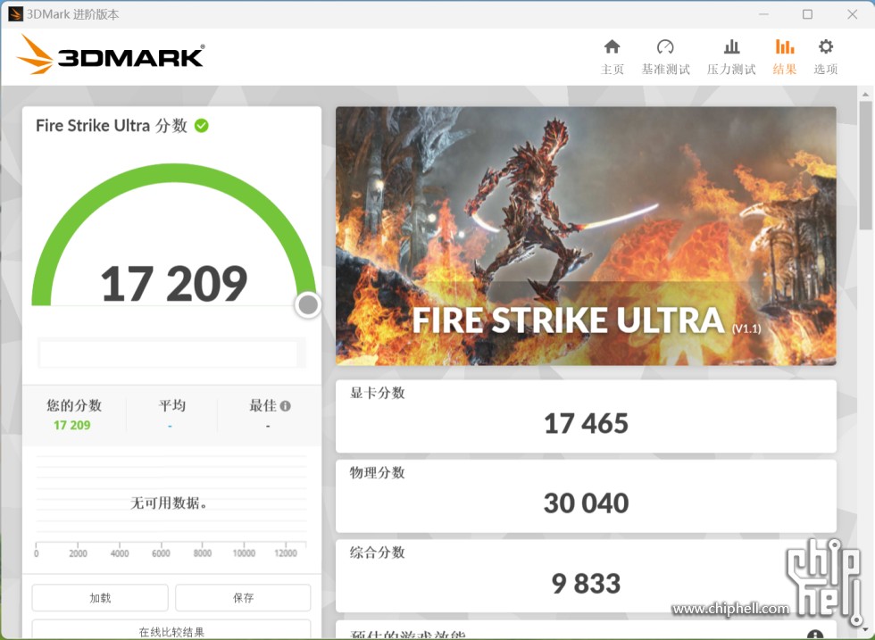rtx4080-3dmark-4 rtx4080 3dmark 4 หลุดผลทดสอบ NVIDIA GeForce RTX 4090 แรงกว่ารุ่นเดิม RTX 3090 มากถึง 82% ในการทดสอบ 3DMark