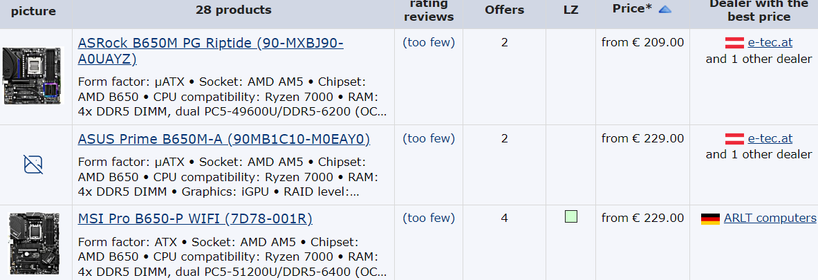 amd b650 eu AMD เปิดตัวเมนบอร์ดชิปเซ็ต AMD B650 รุ่นกลางอย่างเป็นทางการราคาเริ่มต้นที่ 159USD หรือประมาณ 6,XXXบาท