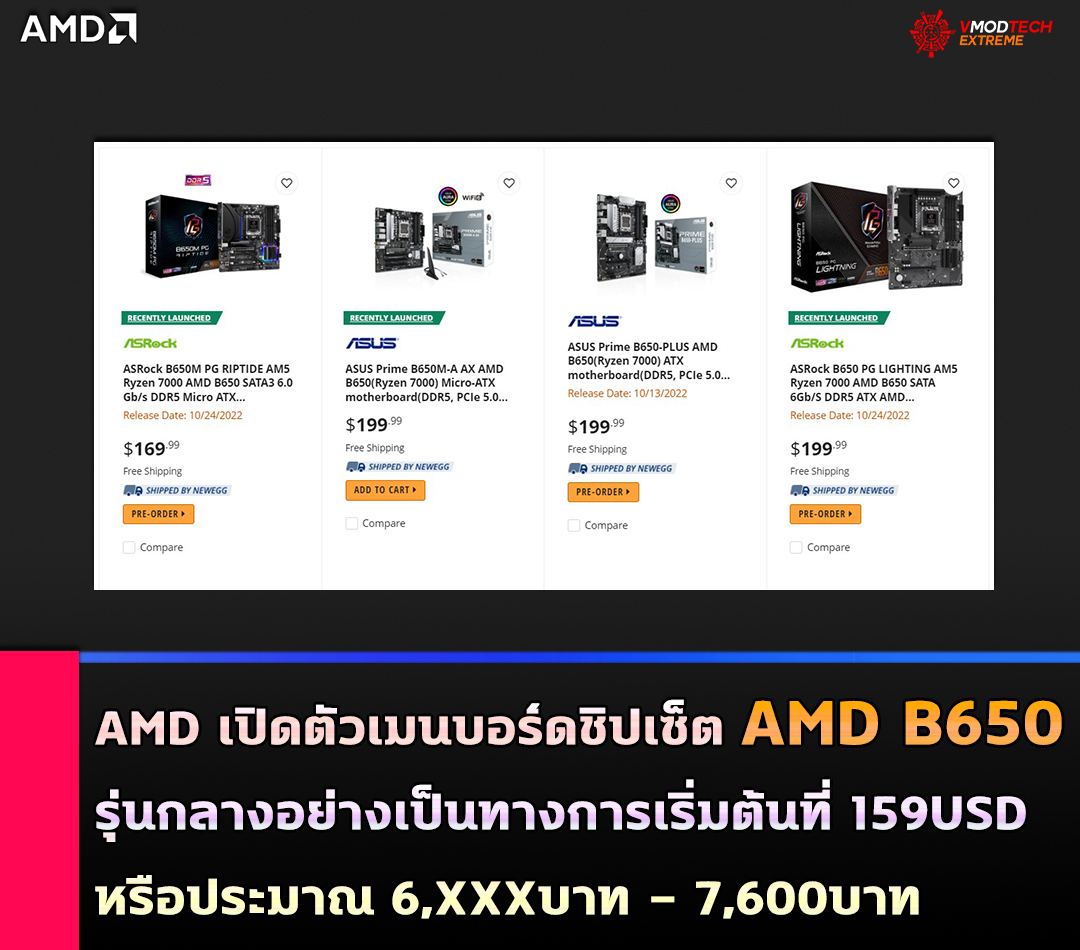 amd b650 price AMD เปิดตัวเมนบอร์ดชิปเซ็ต AMD B650 รุ่นกลางอย่างเป็นทางการราคาเริ่มต้นที่ 159USD หรือประมาณ 6,XXXบาท