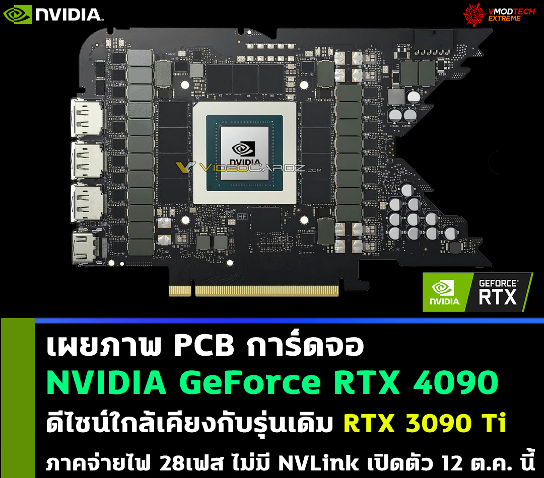 nvidia geforce rtx 4090 pcb เผยภาพ PCB การ์ดจอ NVIDIA GeForce RTX 4090 ดีไซน์ใกล้เคียงกับรุ่นเดิม RTX 3090 Ti