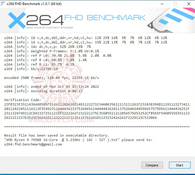 x264-oc2 x264 oc2 ASUS ROG STRIX X670E I GAMING WIFI REVIEW