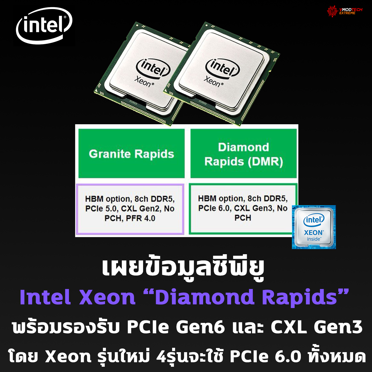 intel-xeon-diamond-rapids intel xeon diamond rapids เผยข้อมูลซีพียู Intel Xeon Diamond Rapids พร้อมรองรับ PCIe Gen6 และ CXL Gen3