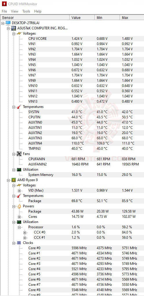 temp AMD RYZEN 9 7900X PROCESSOR REVIEW