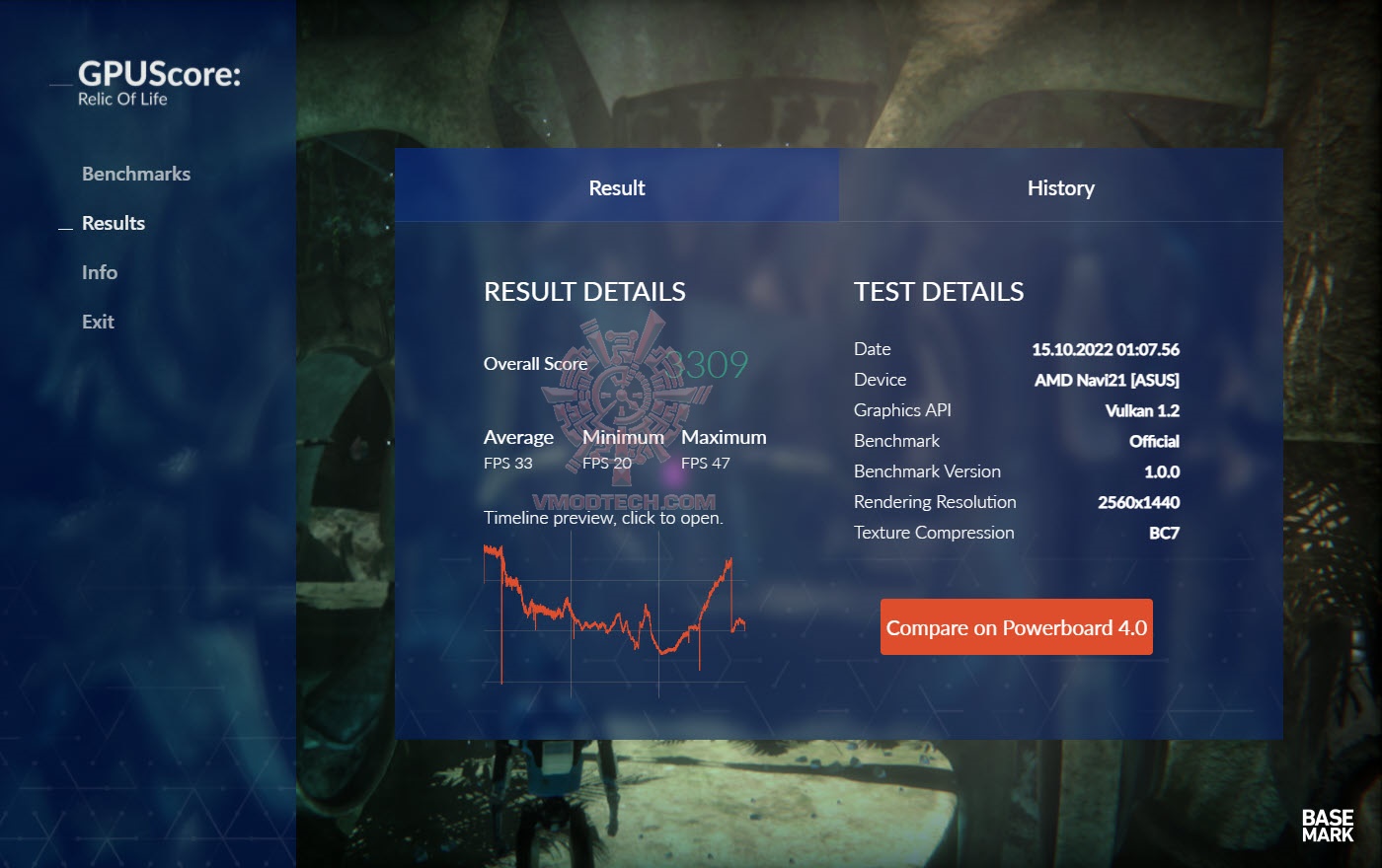 rofval ASUS TUF Gaming Radeon™ RX 6950 XT OC Edition 16GB GDDR6 Review
