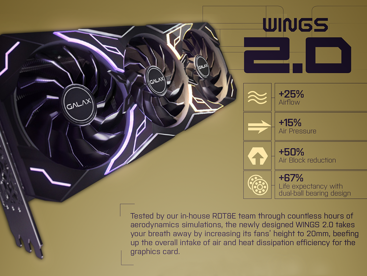 e0b89be0b8a3e0b8b0e0b881e0b8ade0b89a-1 e0b89be0b8a3e0b8b0e0b881e0b8ade0b89a 1 Ascenti พร้อมขายแล้ว !! สุดยอดการ์ดจอรุ่นใหม่ล่าสุด GALAX GeForce RTX® 4090 SG กับการก้าวกระโดดครั้งยิ่งใหญ่