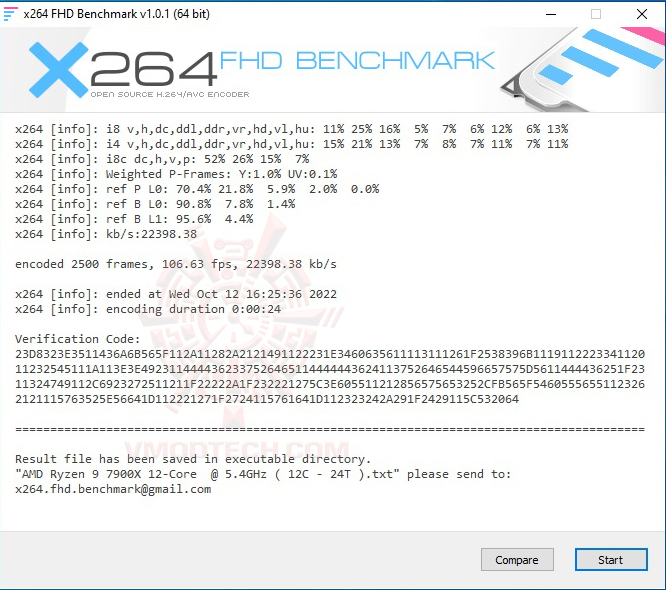 x264-1-oc x264 1 oc ASUS ROG STRIX B650 A GAMING WIFI REVIEW